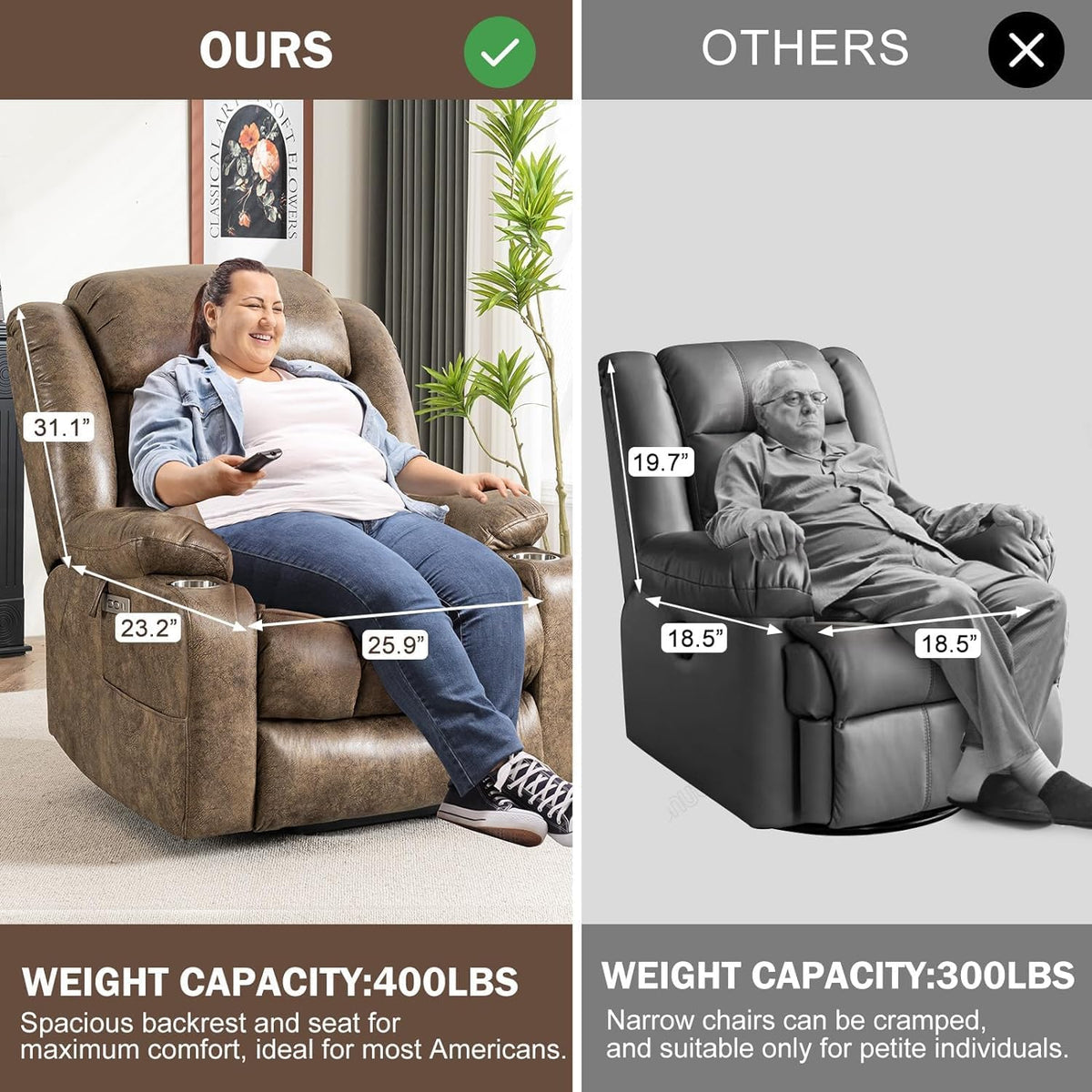 Light Brown Power Lift Recliner with Heated and Massage, USB, Cup Holder Z724958