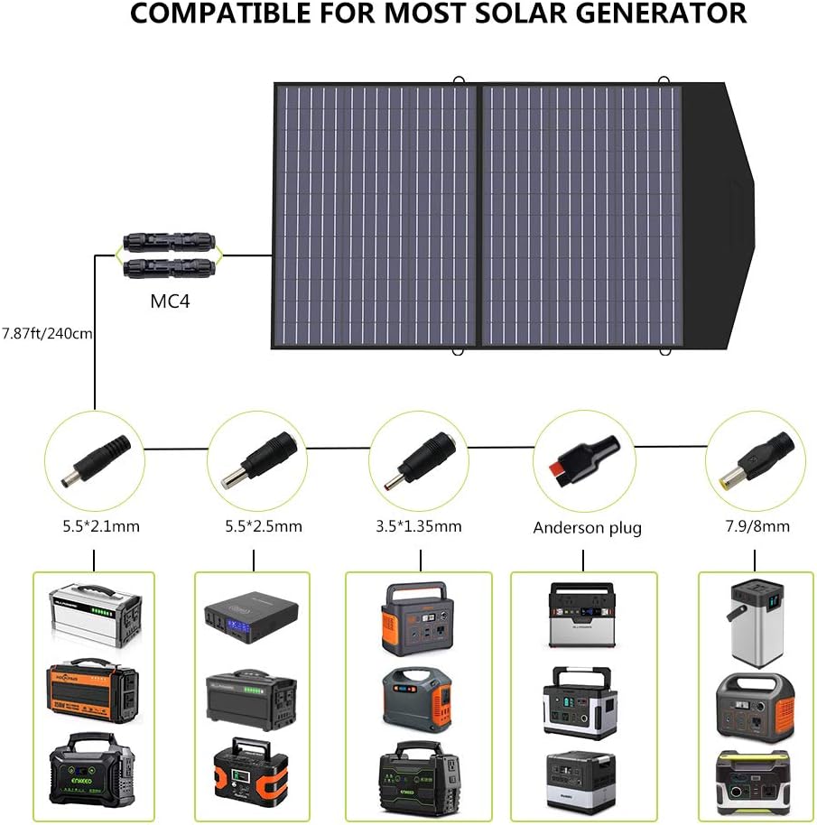 300W 288Wh Portable Power Station with 100W Foldable Solar Panel E7904