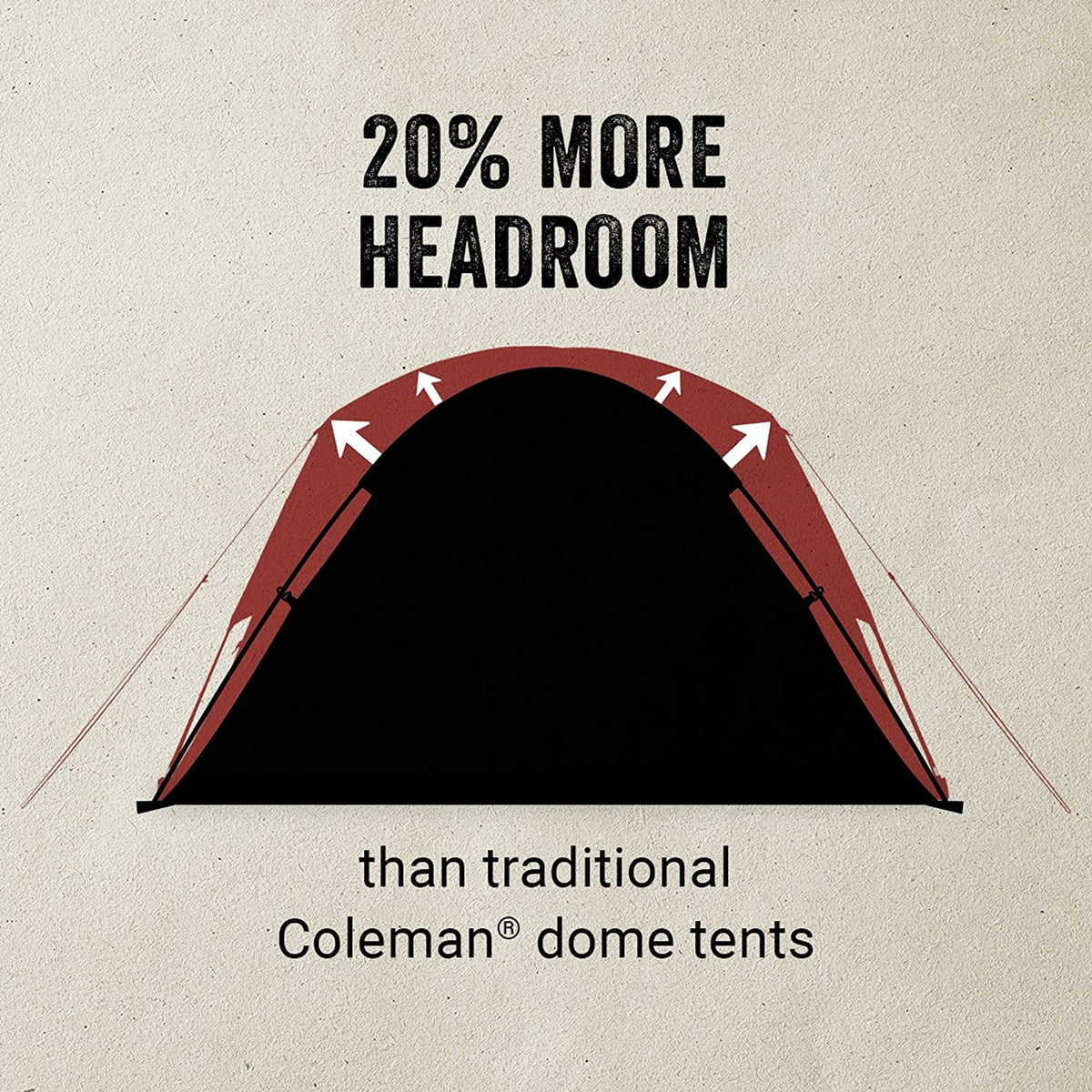2/4/6 Person Weatherproof Camping Tent with Rainfly and Carry Bag L28726