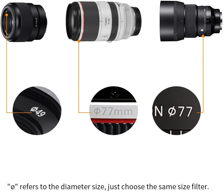 77mm Circular Polarizer & MC UV Filter Kit (2 pcs) with Lens Cap, Multi-Layer Coatings M47855