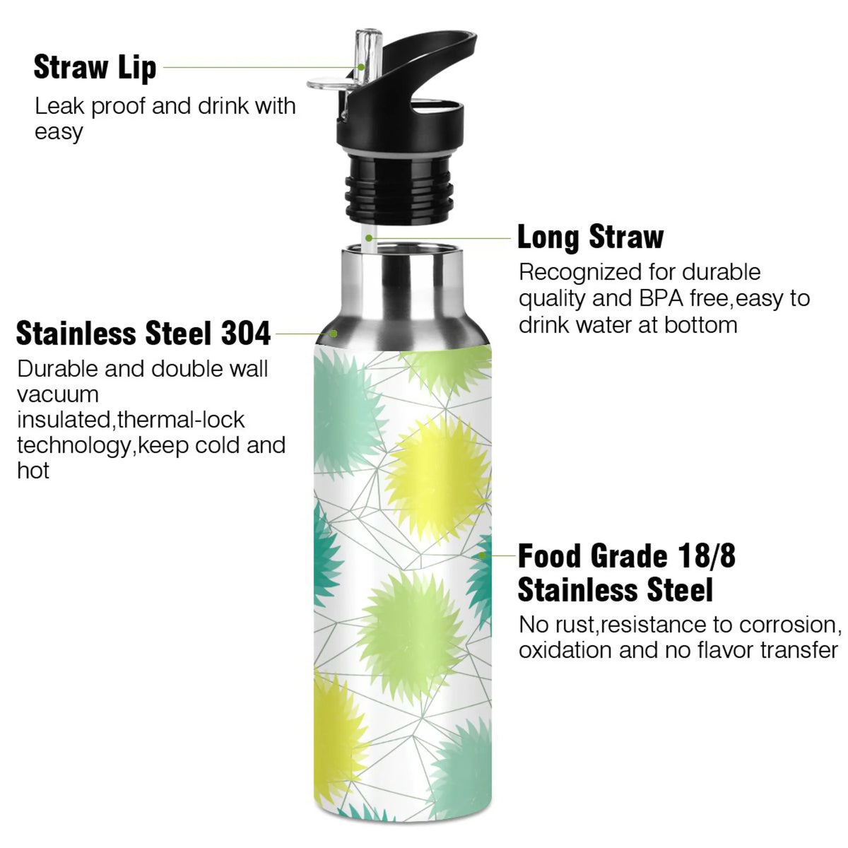 Green and Yellow Stainless Steel Insulated Water Bottle with Straw Lid H3207