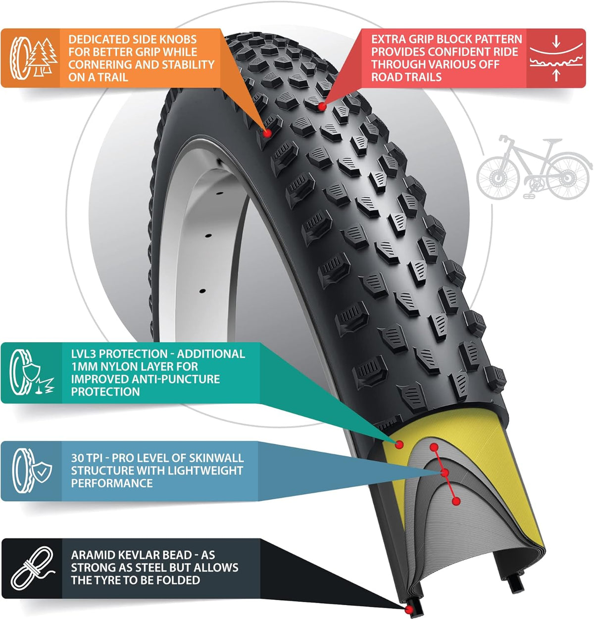 Pair 29 x 2.10 Inch 50-622 Foldable Tires for Mountain Bike U91191
