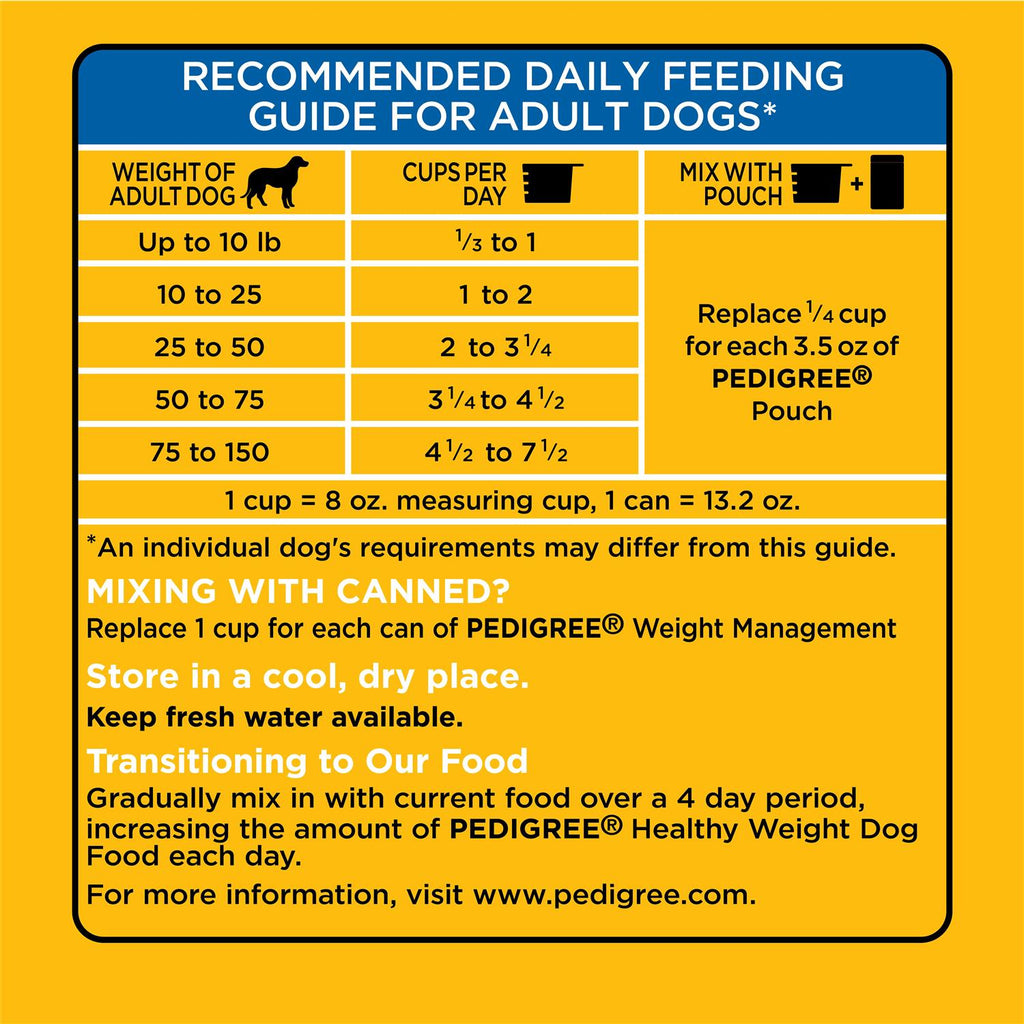 Adult Dry Dog Food F996985