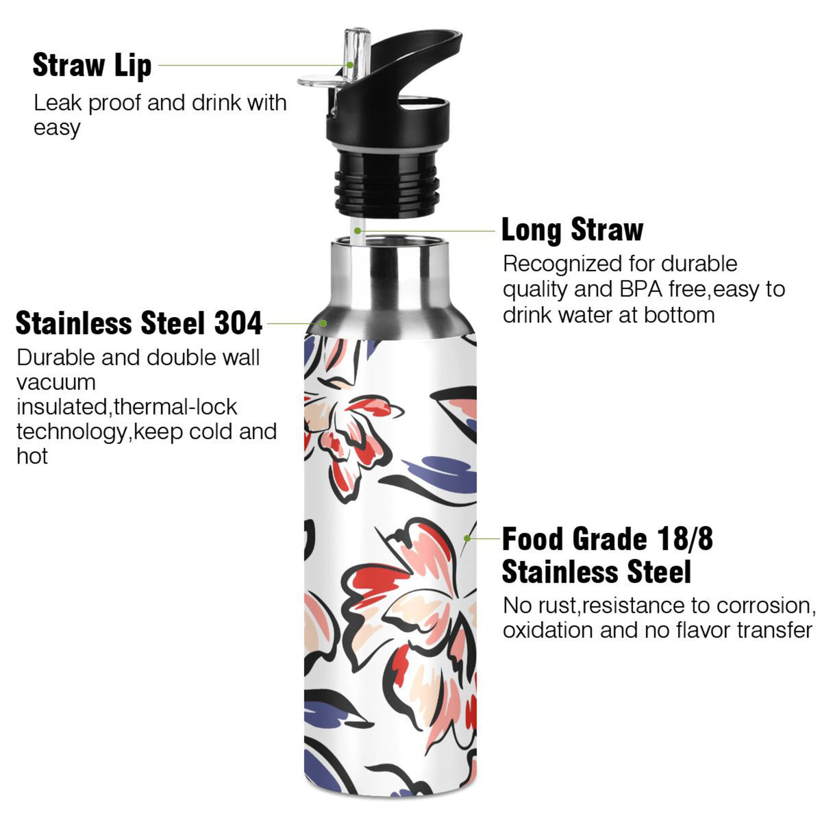 Retro Blue Flowers Stainless Steel Insulated Water Bottle with Straw Lid M5306