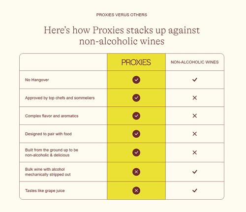 Red Ember Non-Alcoholic Wine Alternative 1-Pack (750mL) C4834