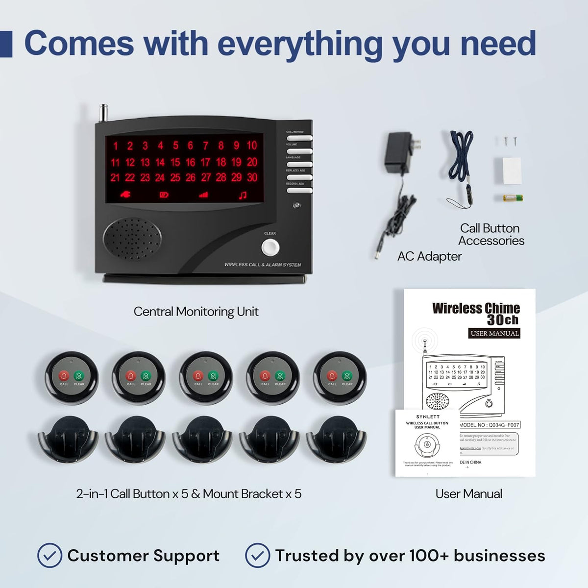 Wireless Call System with 5 Dual Function Call Buttons and 1 Central Monitoring Unit I33602