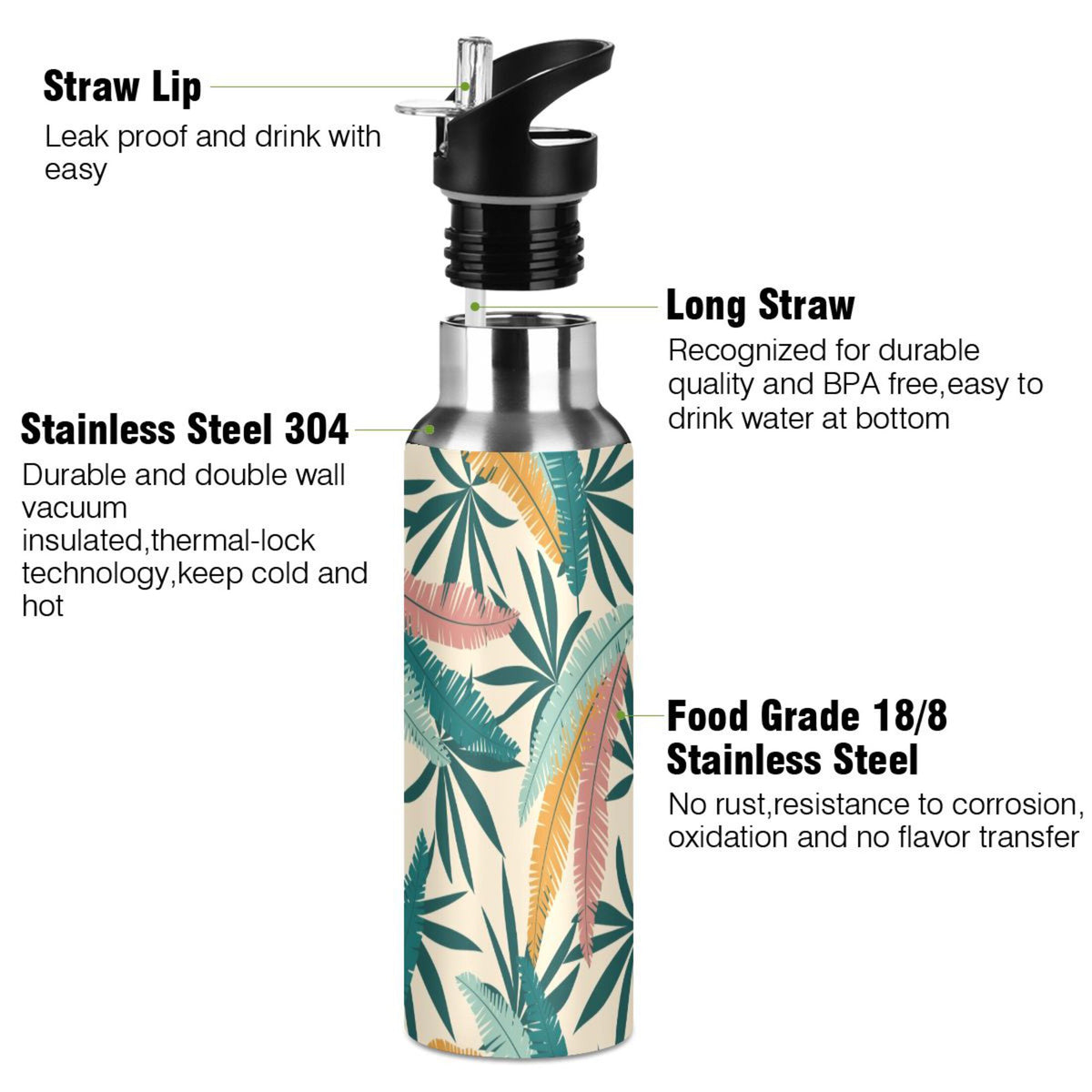 Green Leaves Stainless Steel Insulated Water Bottle with Straw Lid L179102