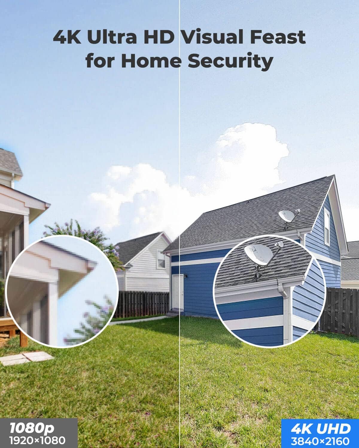 4K Outdoor PoE Dome Security Camera (Pack of 2) F804680