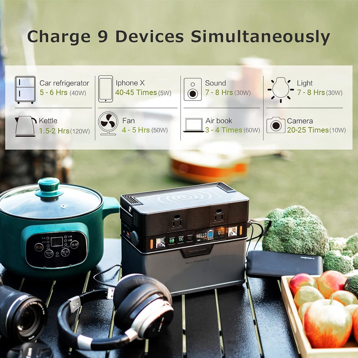 300W 288Wh Portable Power Station with 100W Foldable Solar Panel E7904