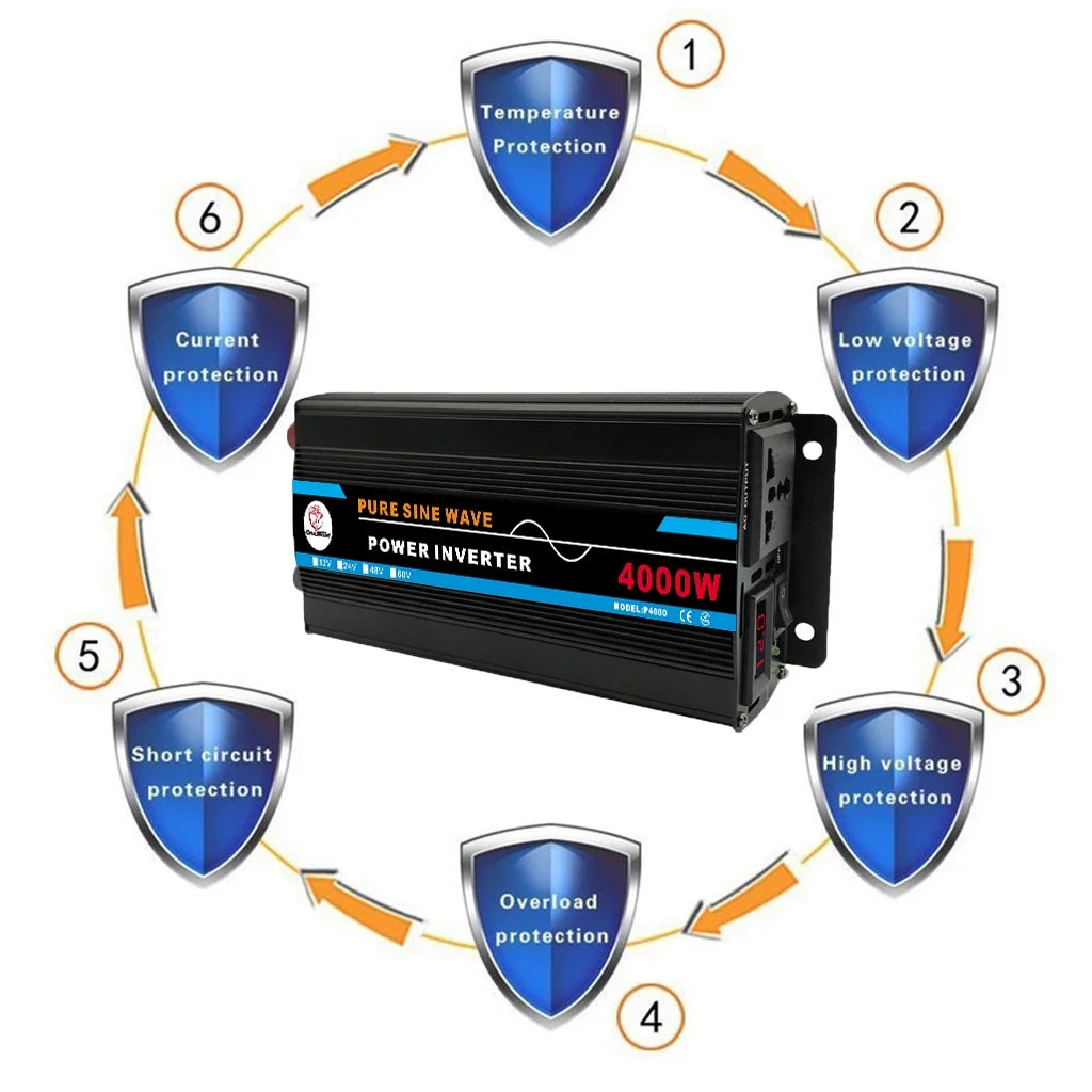 4000W Pure Sine Wave Power Inverter DC12V to AC 120V L7066