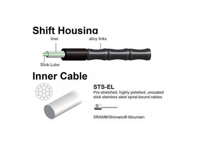 Mountain Shift Cable Kit X661399