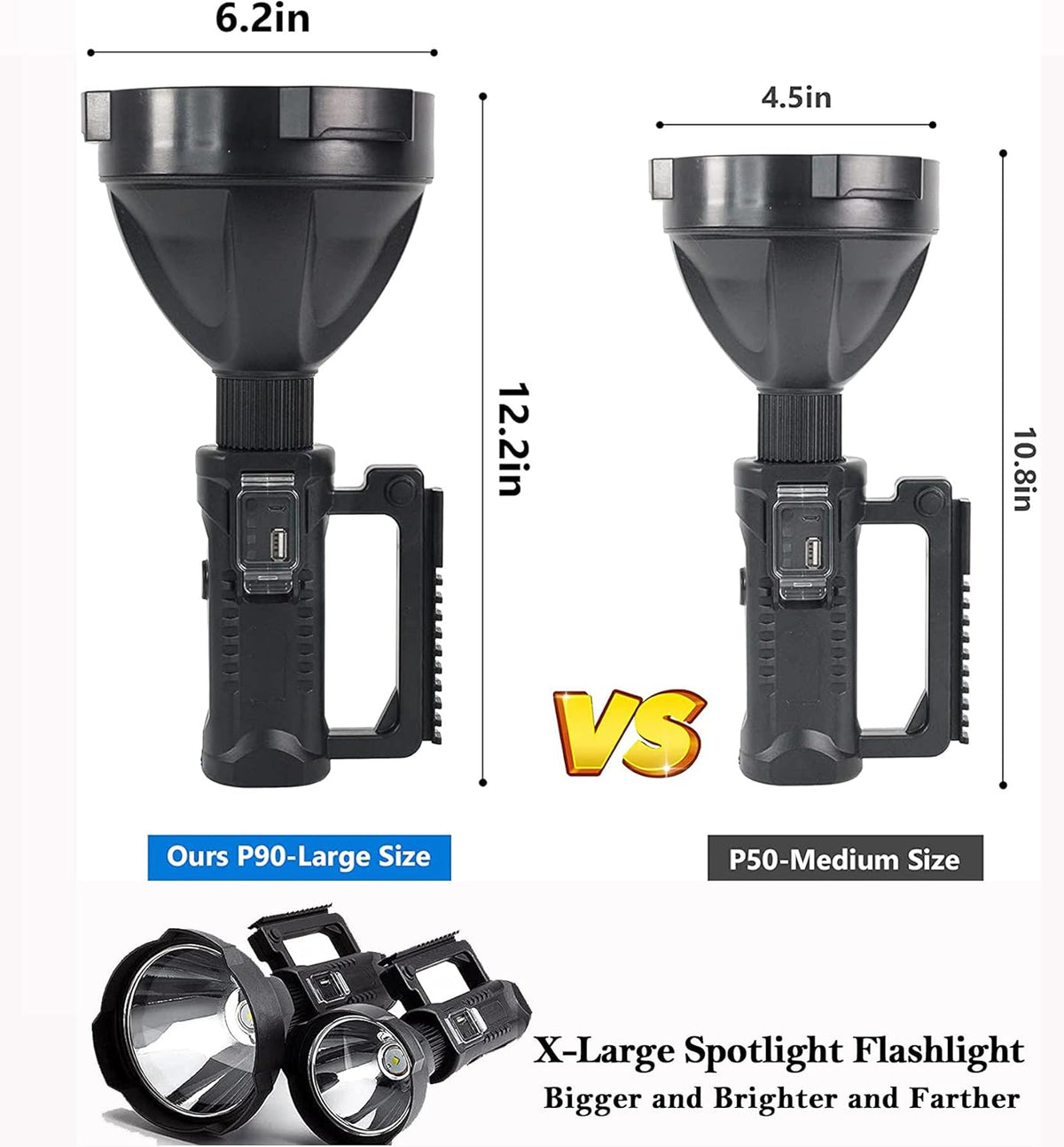 Rechargeable Handheld LED Flashlight 90000 High Lumens Z864