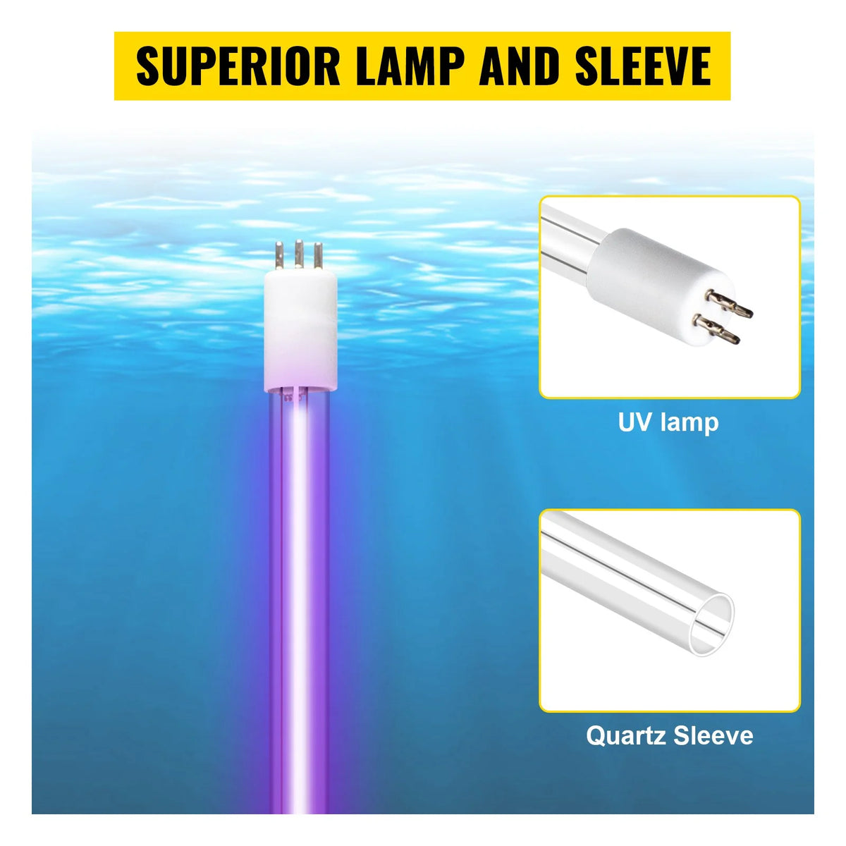 12GPM 110V 55W UV Water Purifier G119