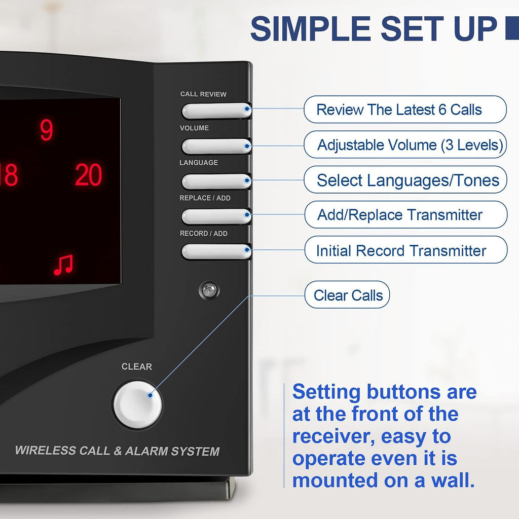Wireless Call System with 5 Dual Function Call Buttons and 1 Central Monitoring Unit I33602