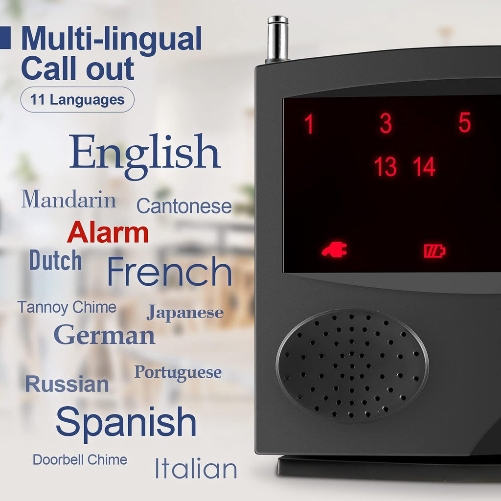 Wireless Call System with 5 Dual Function Call Buttons and 1 Central Monitoring Unit I33602
