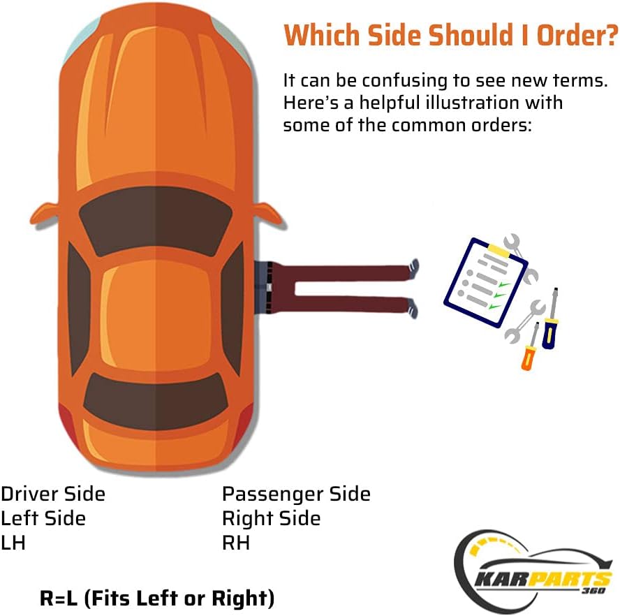 Turn Signal Side Marker Light Passenger Side Pack of 2 G34806