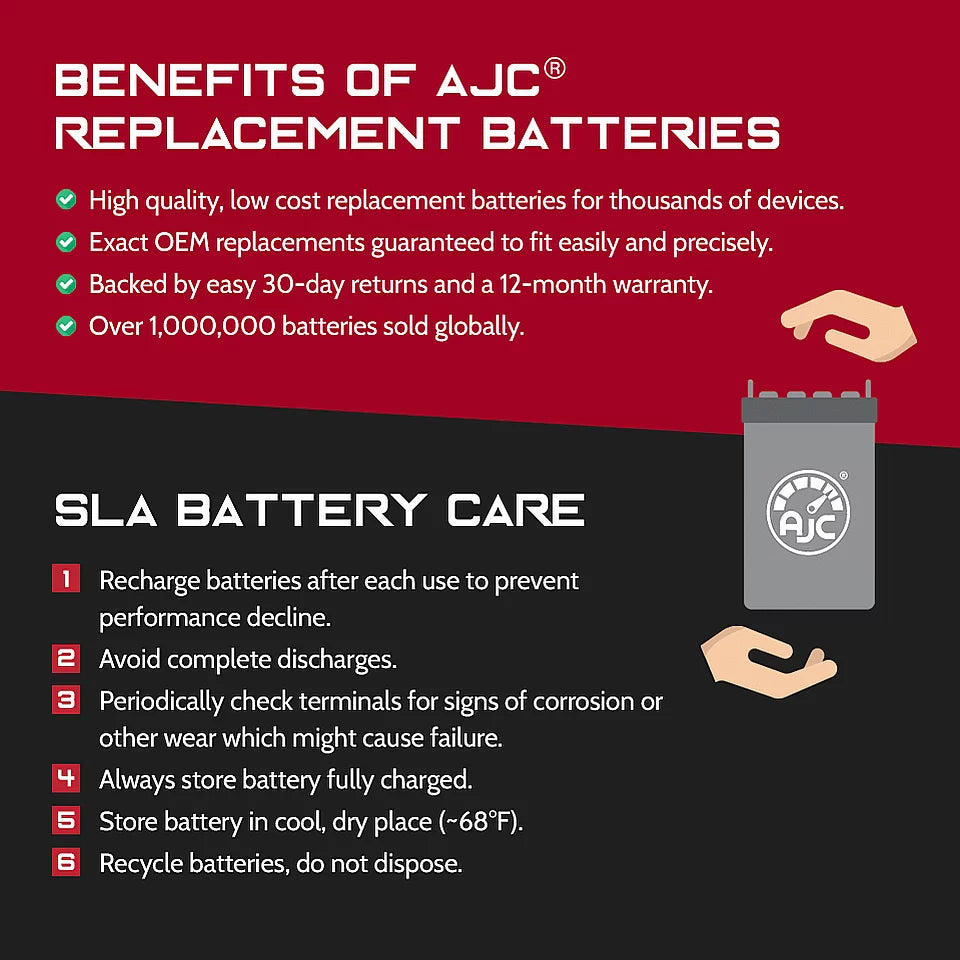 12V Motorcycle Replacement Battery W602
