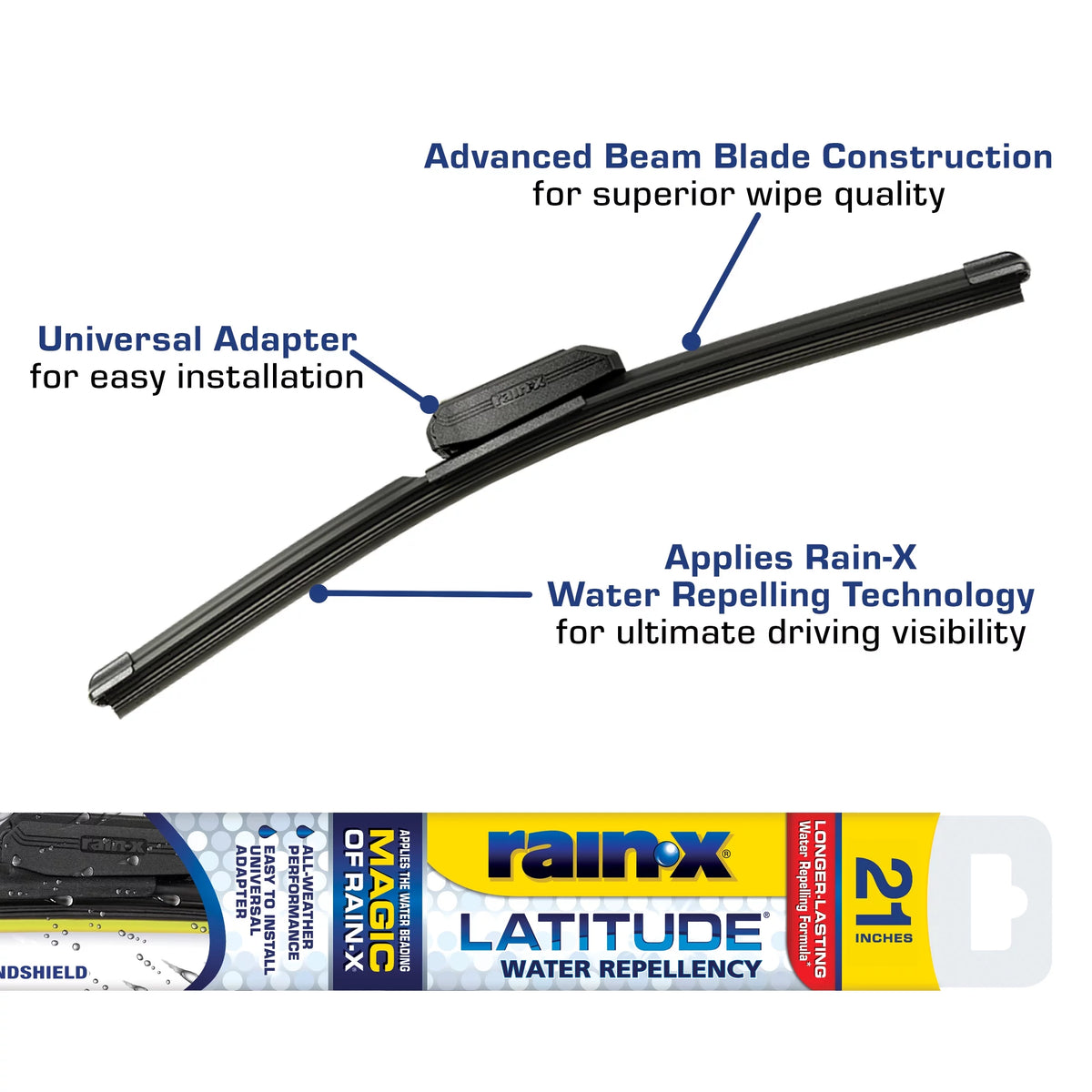 2-in-1 Windshield Wiper Blade Q483
