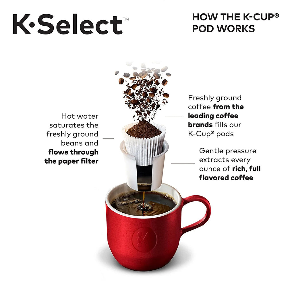 Single-Serve K-Cup Pod Coffee Maker K181
