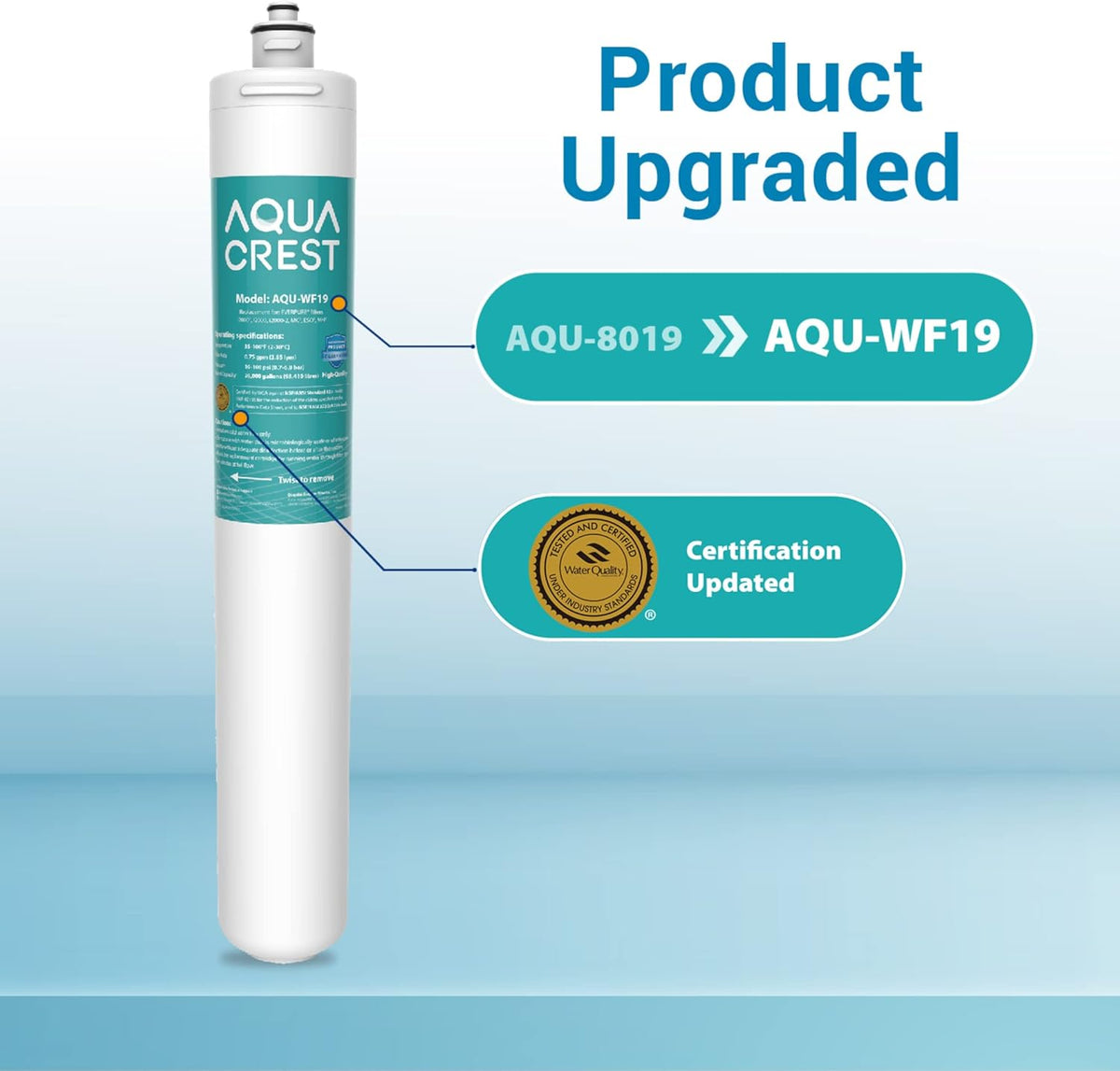 Under Sink Water Filter Replacement Cartridge Z776784