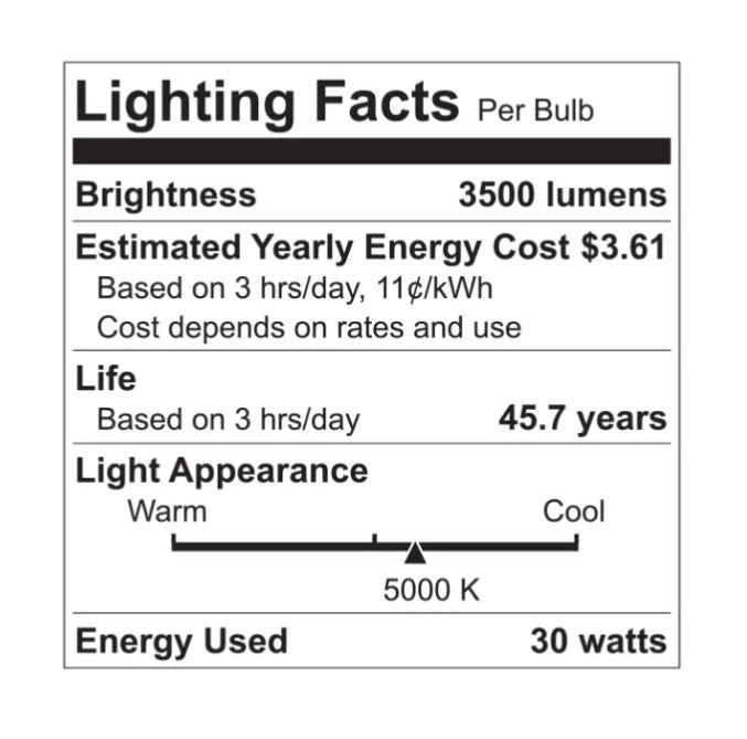 LED 30W Daylight Utility Light C51284