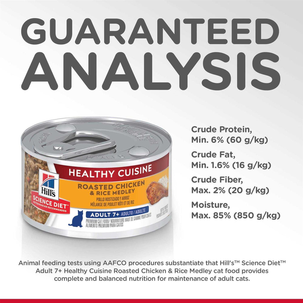 Chicken Cat Food R46252